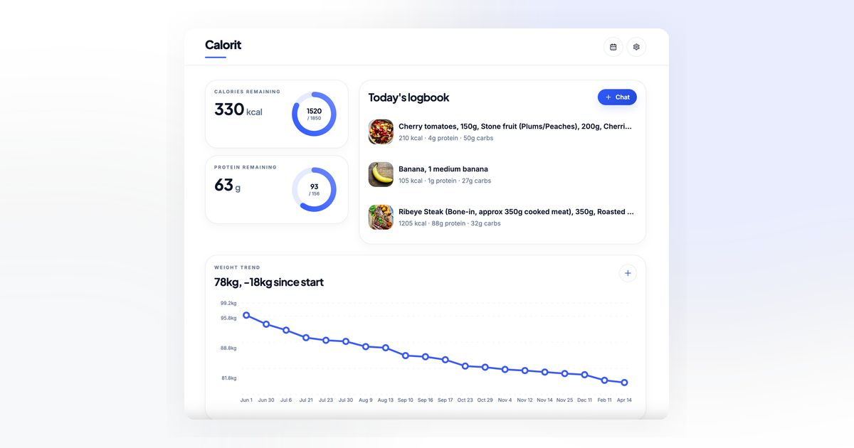 Build an AI Nutrition Tracker with ChatGPT or Claude